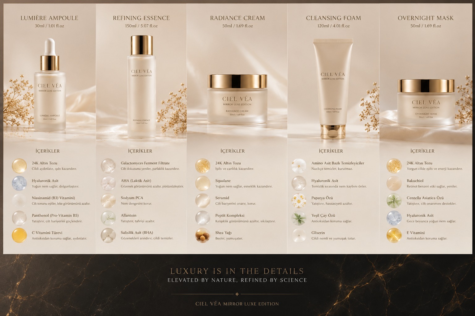 CIEL VÉA Mirror Luxe Edition gündüz koleksiyonu — Lumière Ampoule, Refining Essence, Radiance Cream, Cleansing Foam ve Overnight Mask ürünleri ve içerikleri